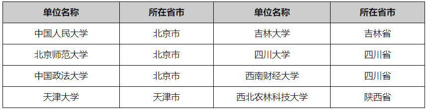 援藏.png 援藏.png