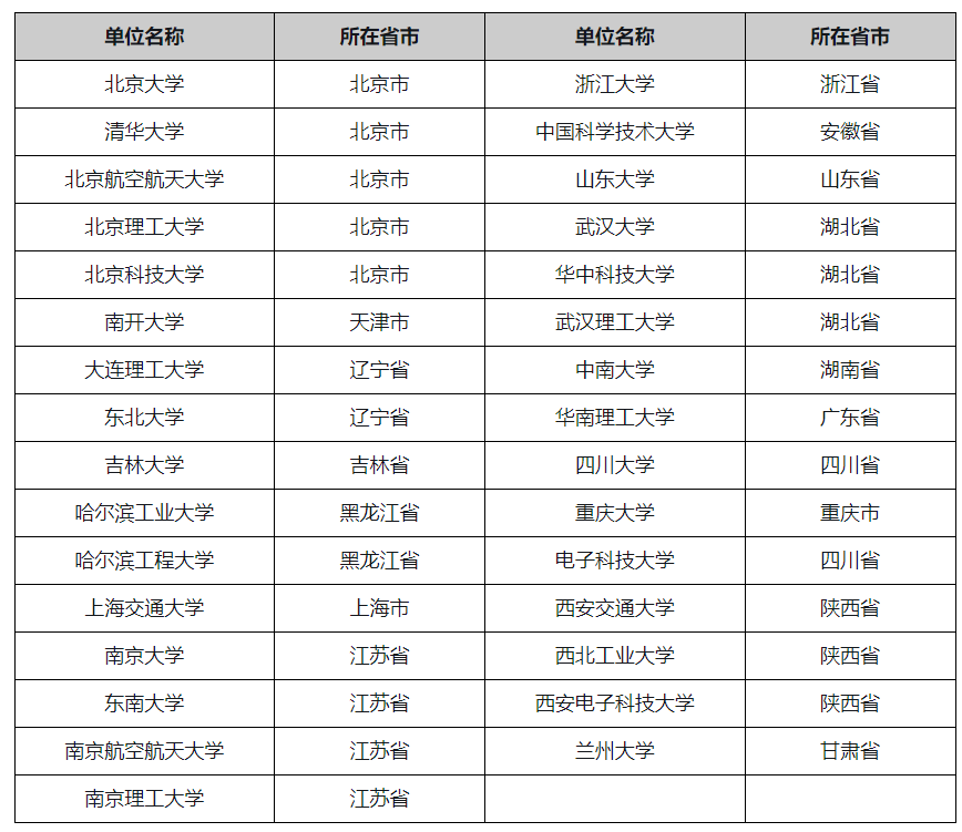 强军.png 强军.png